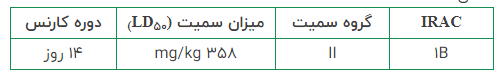 آنالیز پروفنوفوس ملی شیمی